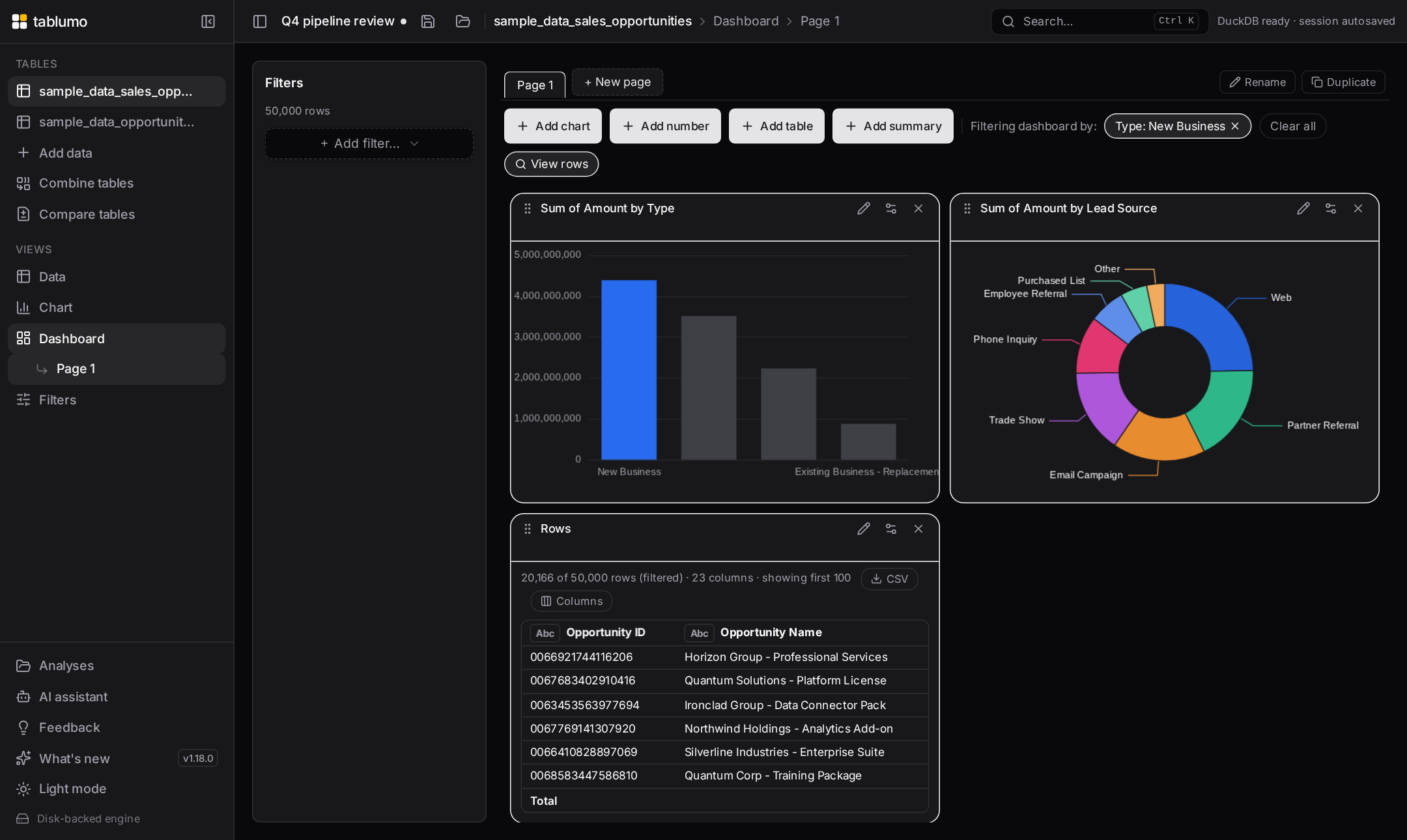 A dashboard with a Rows tile showing the rows behind a clicked bar, with an honest filtered count